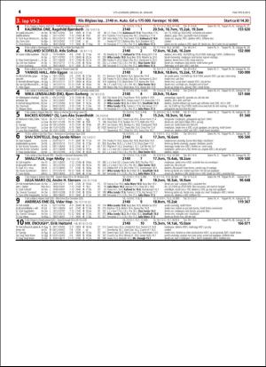 travoggaloppnytt_tips-20160127_000_00_00_014.pdf