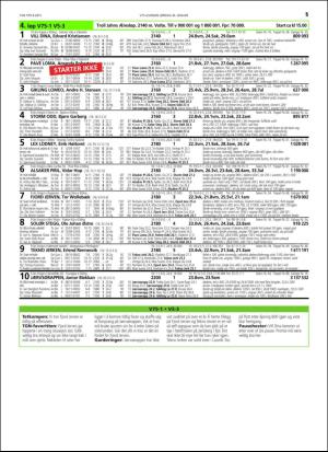 travoggaloppnytt_tips-20160127_000_00_00_015.pdf