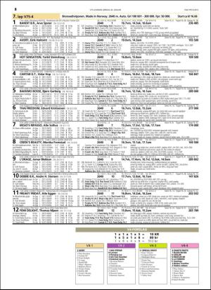 travoggaloppnytt_tips-20160127_000_00_00_018.pdf