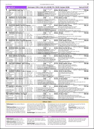 travoggaloppnytt_tips-20160127_000_00_00_019.pdf