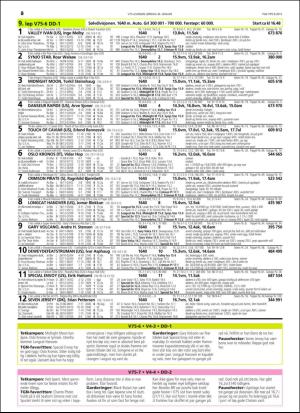 travoggaloppnytt_tips-20160127_000_00_00_020.pdf