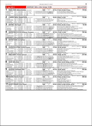 travoggaloppnytt_tips-20160127_000_00_00_025.pdf