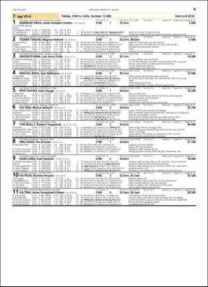 travoggaloppnytt_tips-20160127_000_00_00_029.pdf