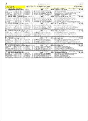 travoggaloppnytt_tips-20160127_000_00_00_032.pdf