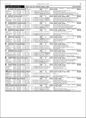 travoggaloppnytt_tips-20160127_000_00_00_037.pdf