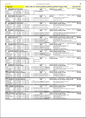 travoggaloppnytt_tips-20160127_000_00_00_041.pdf