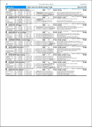 travoggaloppnytt_tips-20160127_000_00_00_042.pdf