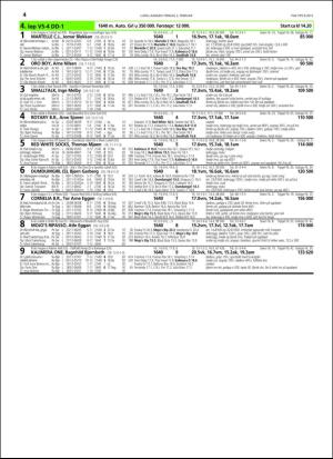 travoggaloppnytt_tips-20160127_000_00_00_044.pdf