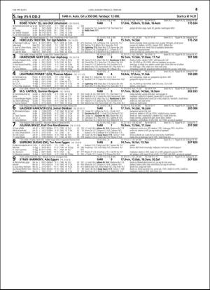 travoggaloppnytt_tips-20160127_000_00_00_045.pdf