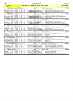 travoggaloppnytt_tips-20160127_000_00_00_048.pdf