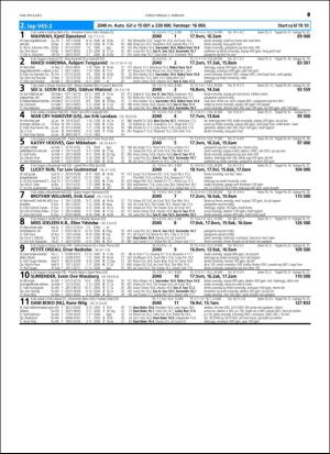 travoggaloppnytt_tips-20160127_000_00_00_049.pdf