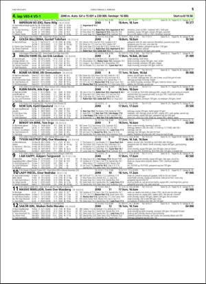 travoggaloppnytt_tips-20160127_000_00_00_051.pdf