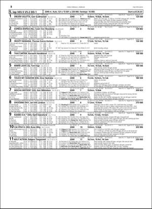 travoggaloppnytt_tips-20160127_000_00_00_052.pdf