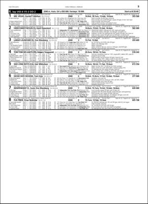 travoggaloppnytt_tips-20160127_000_00_00_053.pdf