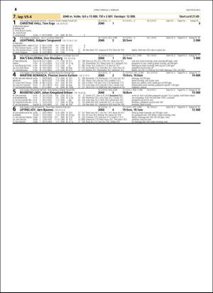 travoggaloppnytt_tips-20160127_000_00_00_054.pdf