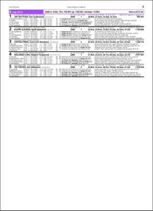 travoggaloppnytt_tips-20160127_000_00_00_055.pdf