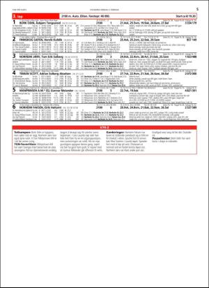 travoggaloppnytt_tips-20160201_000_00_00_005.pdf