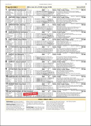 travoggaloppnytt_tips-20160201_000_00_00_009.pdf