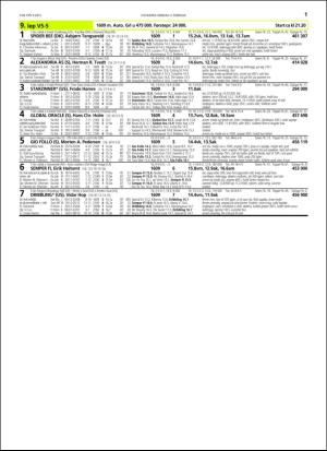 travoggaloppnytt_tips-20160201_000_00_00_011.pdf