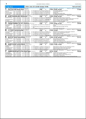 travoggaloppnytt_tips-20160201_000_00_00_014.pdf