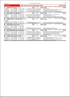 travoggaloppnytt_tips-20160201_000_00_00_015.pdf