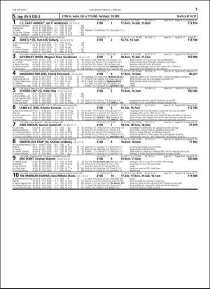 travoggaloppnytt_tips-20160201_000_00_00_017.pdf