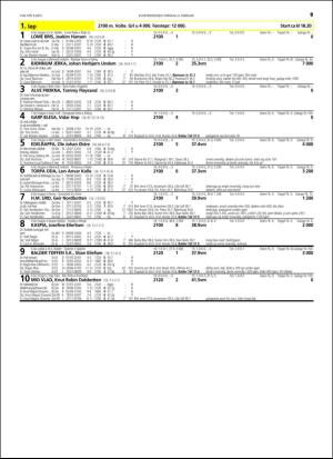 travoggaloppnytt_tips-20160201_000_00_00_019.pdf