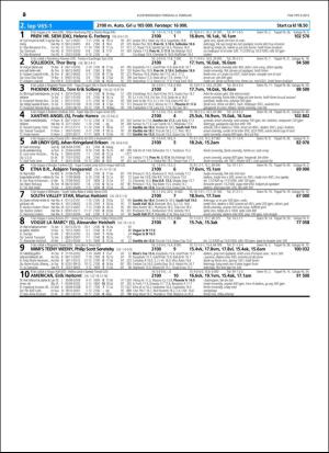 travoggaloppnytt_tips-20160201_000_00_00_020.pdf