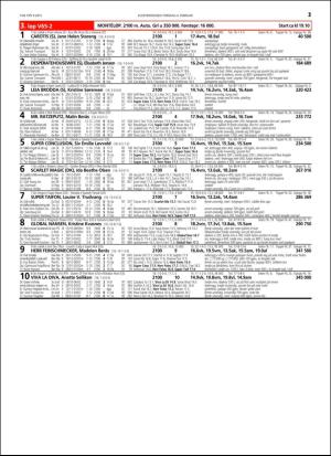 travoggaloppnytt_tips-20160201_000_00_00_021.pdf