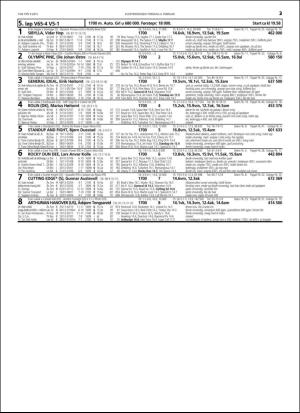 travoggaloppnytt_tips-20160201_000_00_00_023.pdf