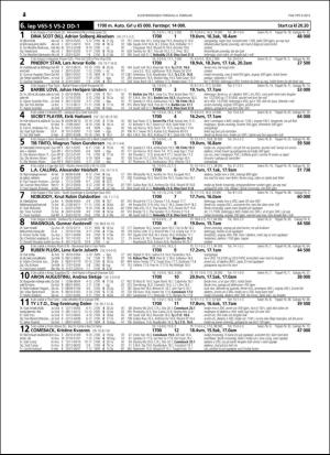 travoggaloppnytt_tips-20160201_000_00_00_024.pdf