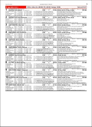 travoggaloppnytt_tips-20160203_000_00_00_005.pdf