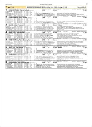 travoggaloppnytt_tips-20160203_000_00_00_009.pdf