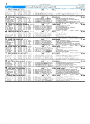 travoggaloppnytt_tips-20160203_000_00_00_012.pdf