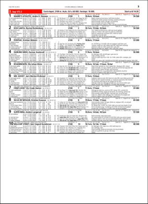 travoggaloppnytt_tips-20160203_000_00_00_013.pdf