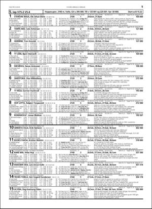 travoggaloppnytt_tips-20160203_000_00_00_015.pdf