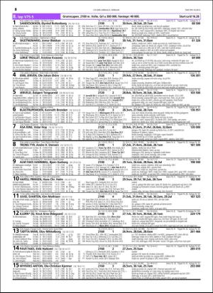 travoggaloppnytt_tips-20160203_000_00_00_018.pdf