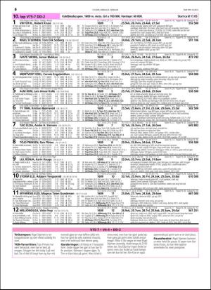 travoggaloppnytt_tips-20160203_000_00_00_020.pdf