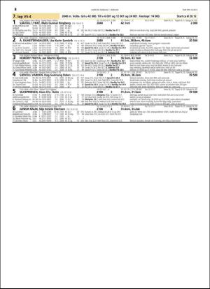 travoggaloppnytt_tips-20160203_000_00_00_028.pdf