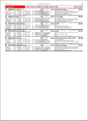 travoggaloppnytt_tips-20160203_000_00_00_033.pdf