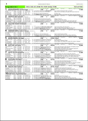 travoggaloppnytt_tips-20160203_000_00_00_034.pdf