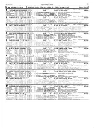 travoggaloppnytt_tips-20160203_000_00_00_035.pdf