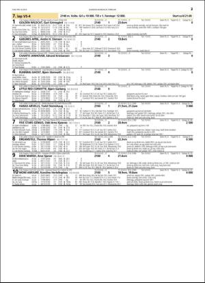 travoggaloppnytt_tips-20160203_000_00_00_037.pdf