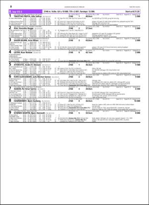 travoggaloppnytt_tips-20160203_000_00_00_038.pdf