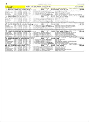 travoggaloppnytt_tips-20160203_000_00_00_040.pdf