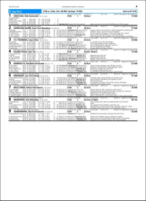 travoggaloppnytt_tips-20160203_000_00_00_041.pdf