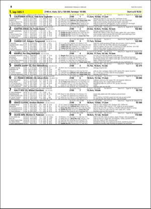 travoggaloppnytt_tips-20160203_000_00_00_046.pdf