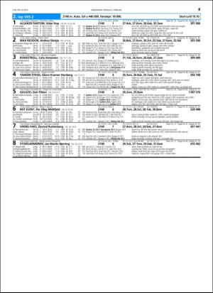 travoggaloppnytt_tips-20160203_000_00_00_047.pdf