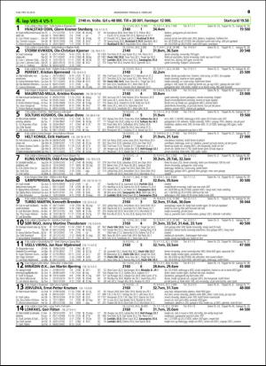 travoggaloppnytt_tips-20160203_000_00_00_049.pdf