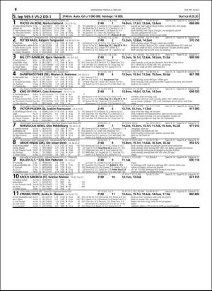 travoggaloppnytt_tips-20160203_000_00_00_050.pdf